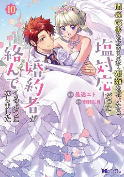 Kankei Kaizen wo Akiramete Kyori wo Oitara, Shiotaioudatta Konyakusha ga Karande Kuru you ni Narimashita