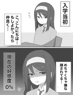 The Cool Classmate Whose Favorability Gradually Changes cover